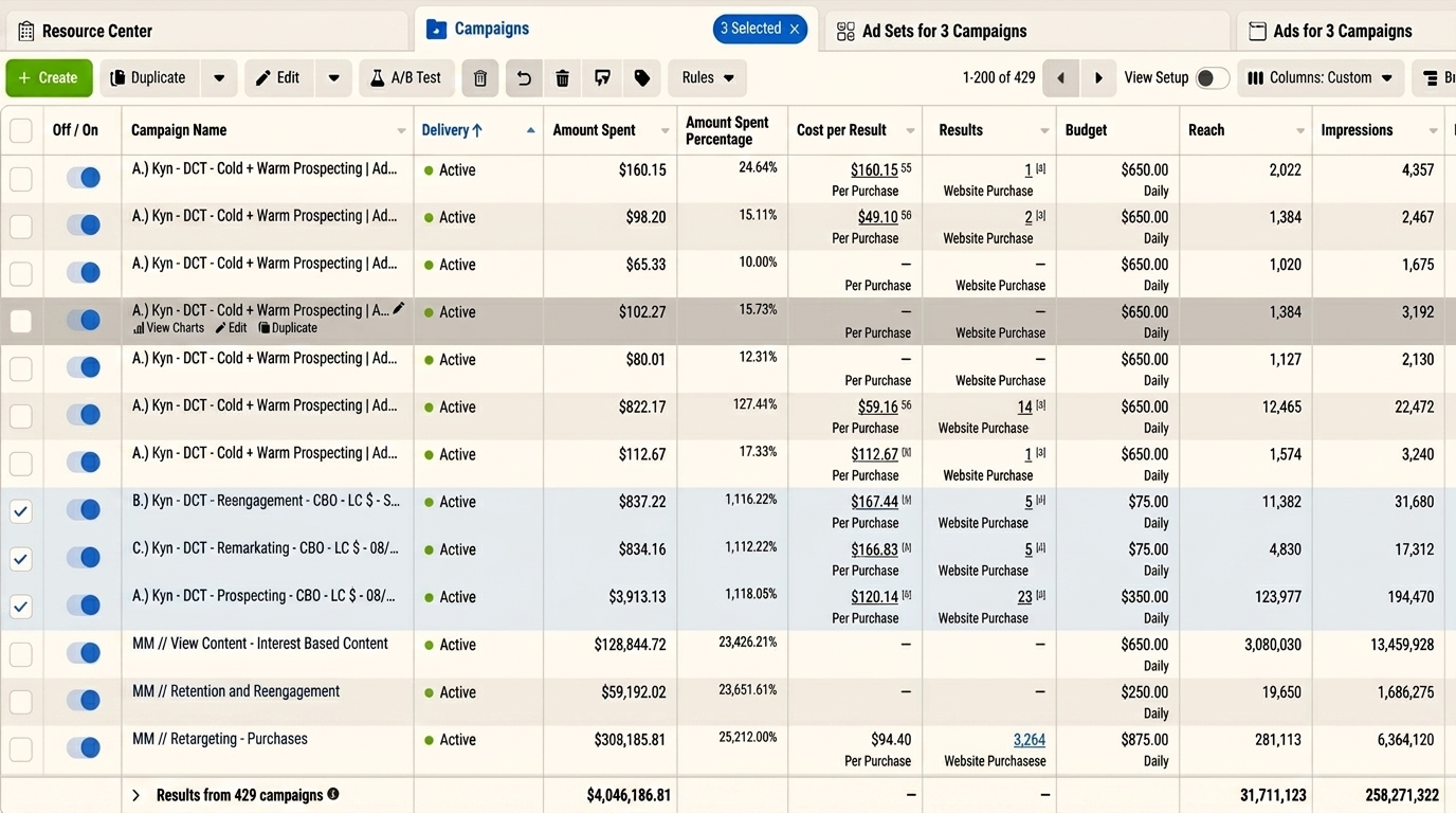 Multi-account Management ads manager result
