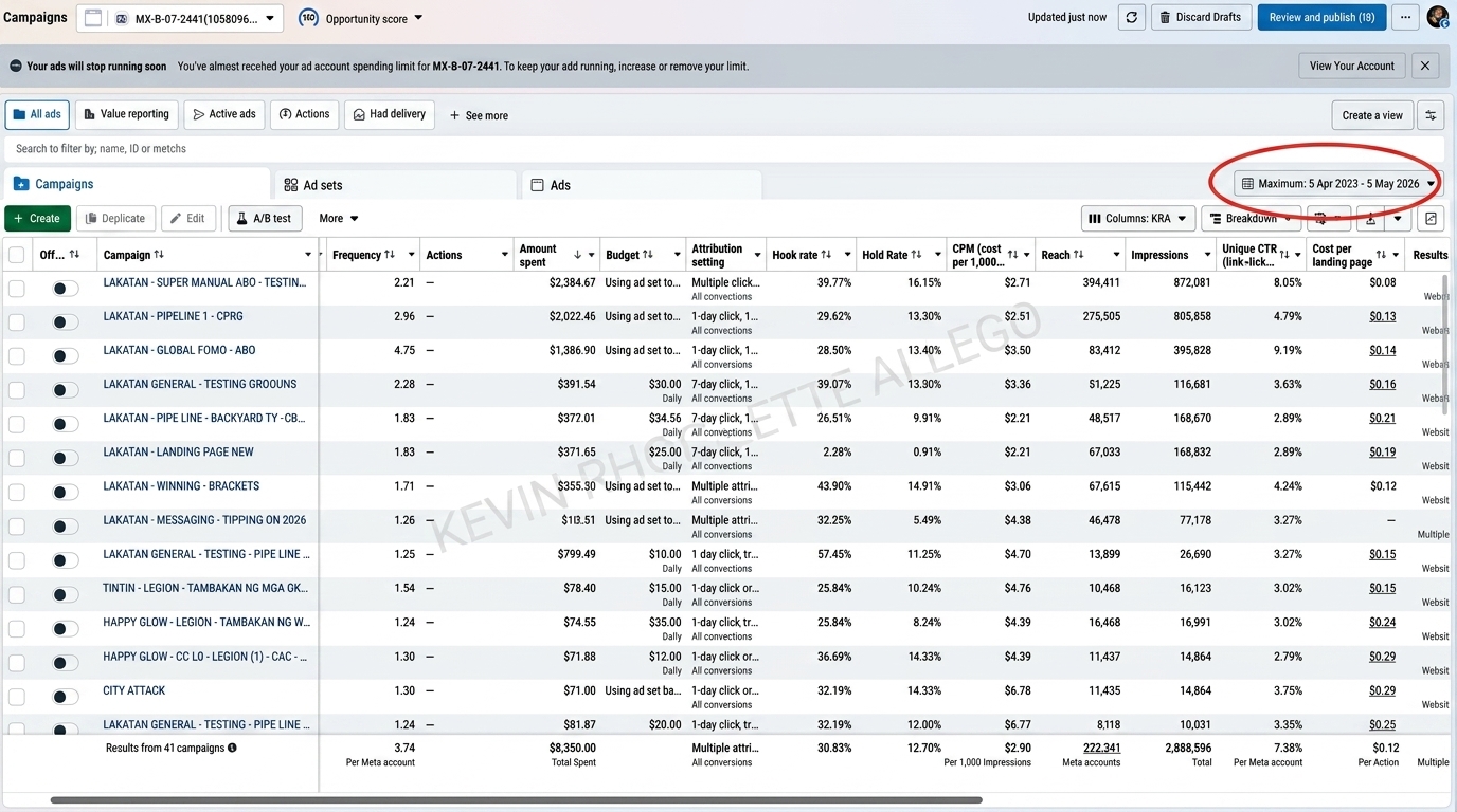 Agricultural Product, Cold Traffic ads manager result
