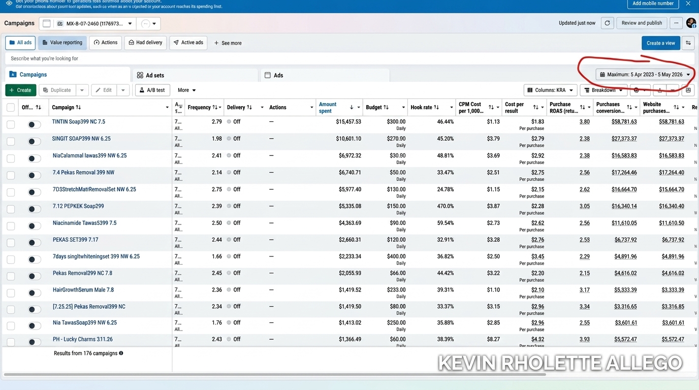 Multi-brand PH Operator ads manager result